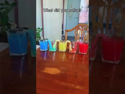 Youtube post thumbnail