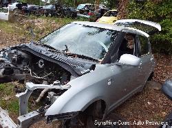 View Auto part Starter Suzuki Swift 2004