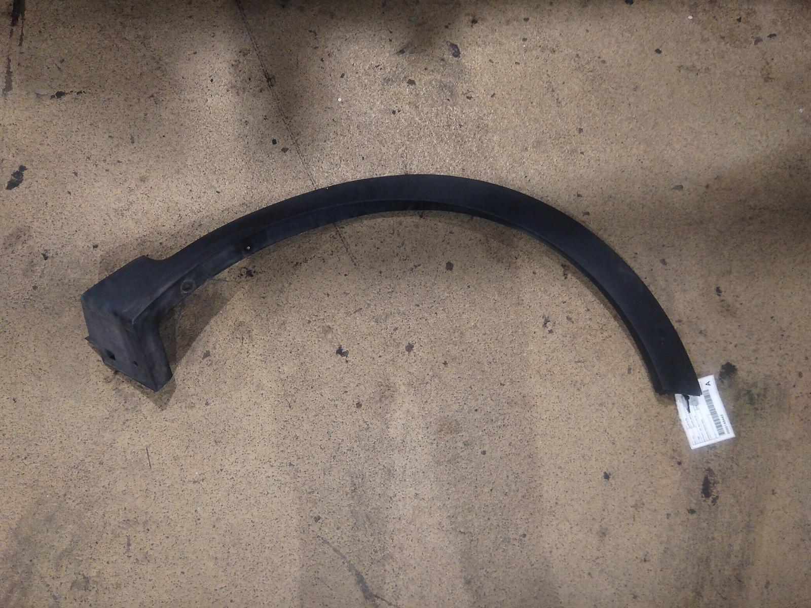 View Auto part Wheel Arch Flare Hyundai Santa Fe 2015