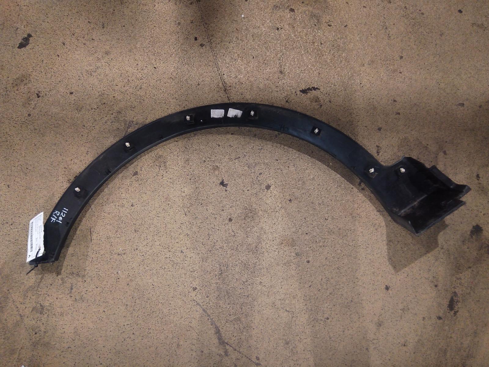 View Auto part Wheel Arch Flare Hyundai Santa Fe 2015