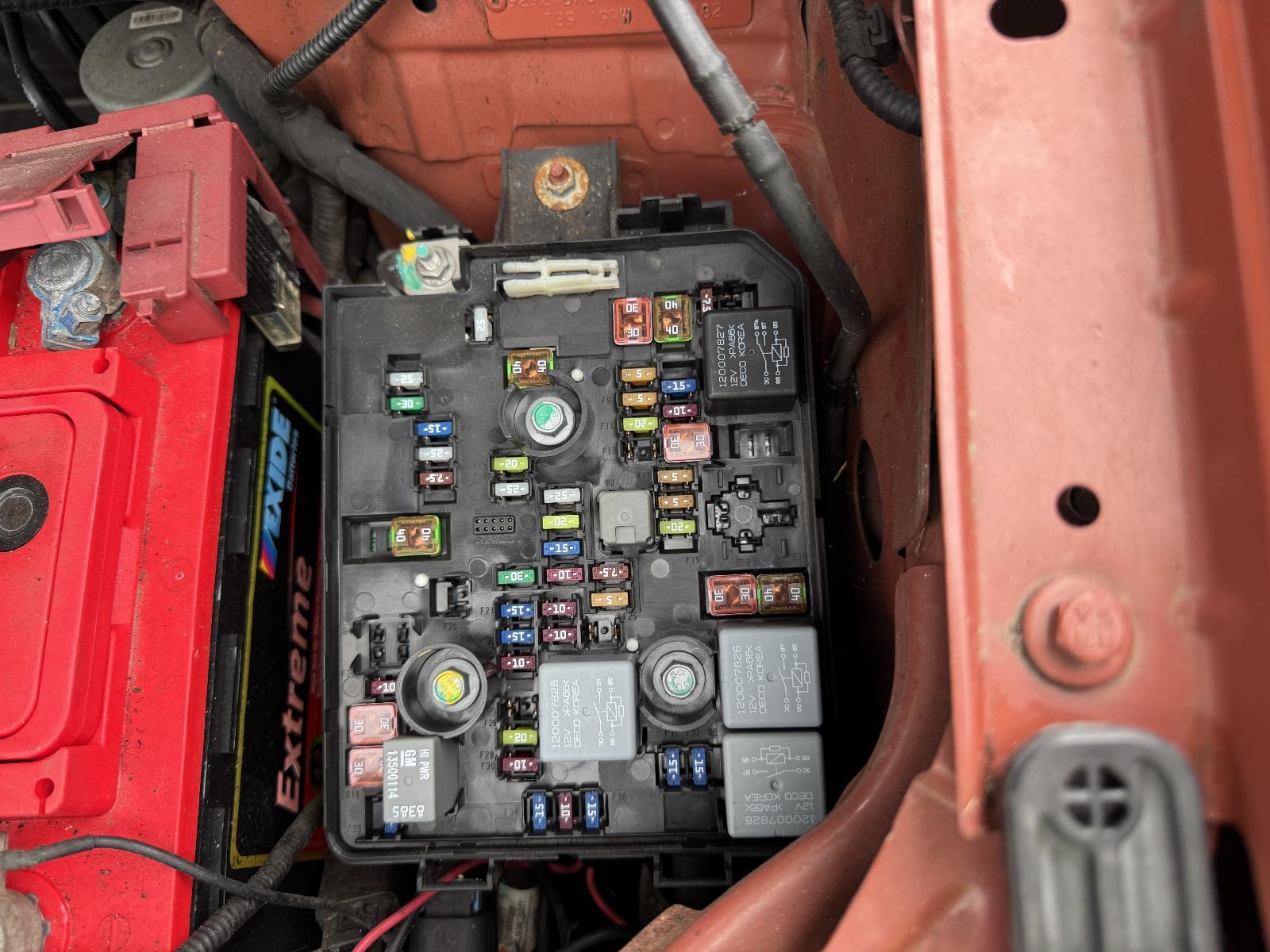 View Auto part Fuse Box HOLDEN TRAX 2014