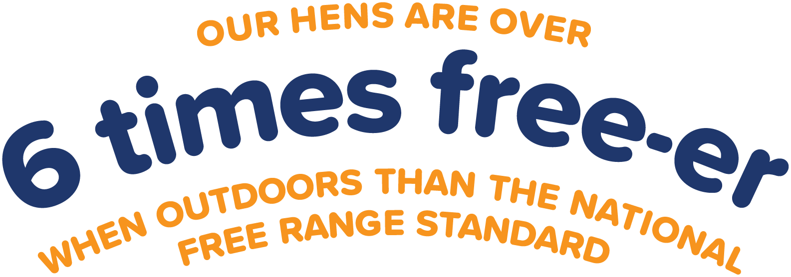 Sunny Queen Australia’s Favourite SmileyFaced Eggs