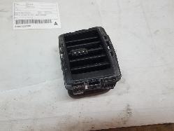 View Auto part Trim Panel Ford Ranger 2020