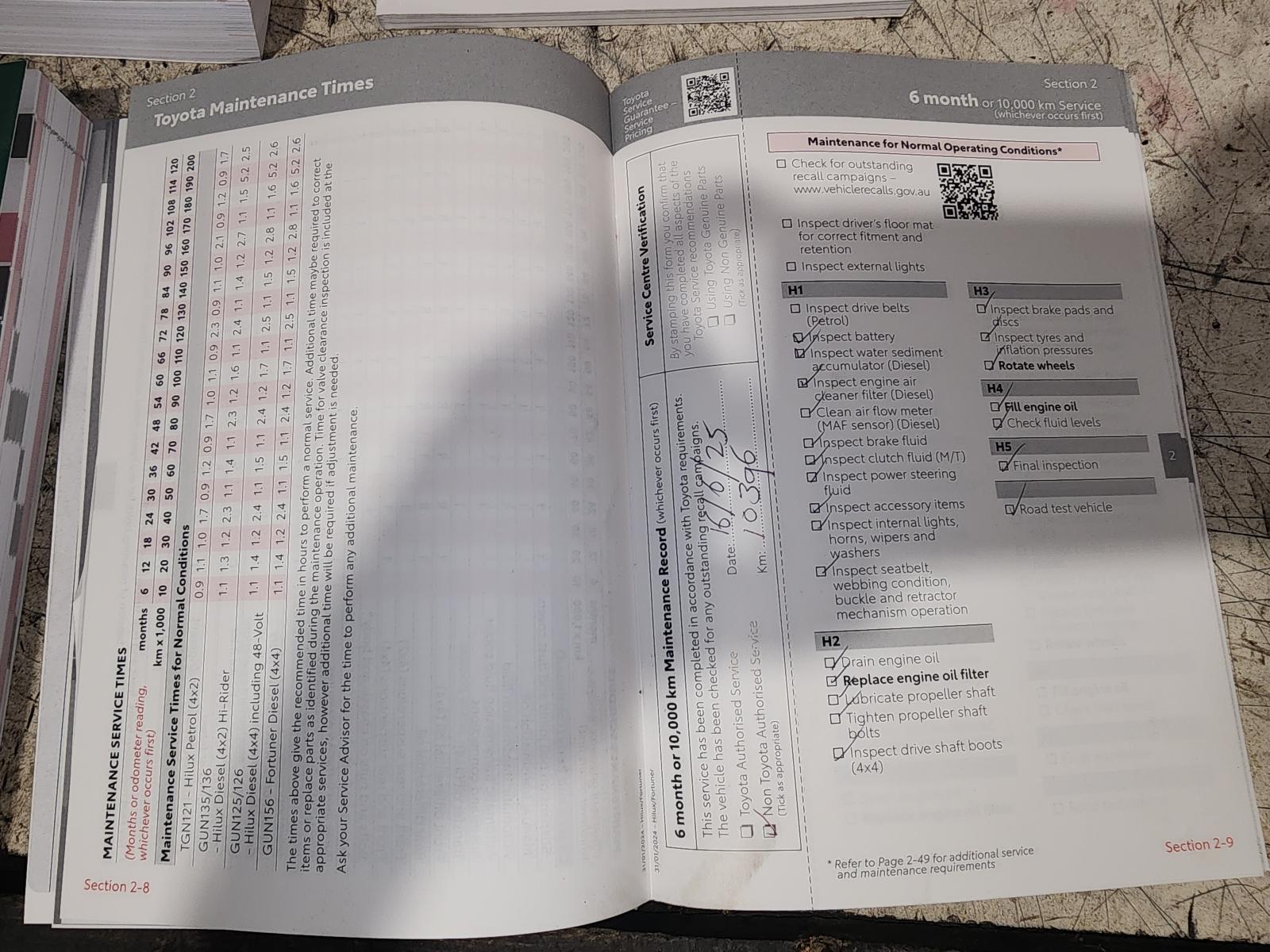 View Auto part Owners Handbook Toyota Hilux 2024