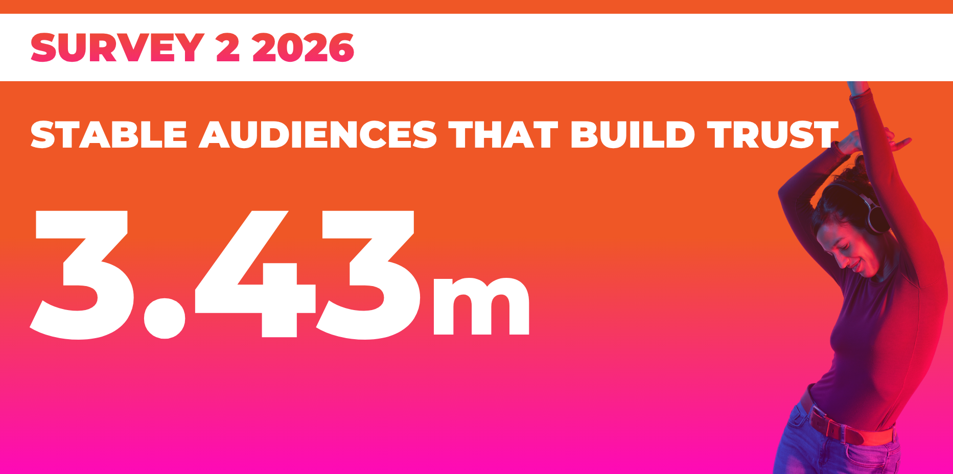 Survey 2 2026 Released