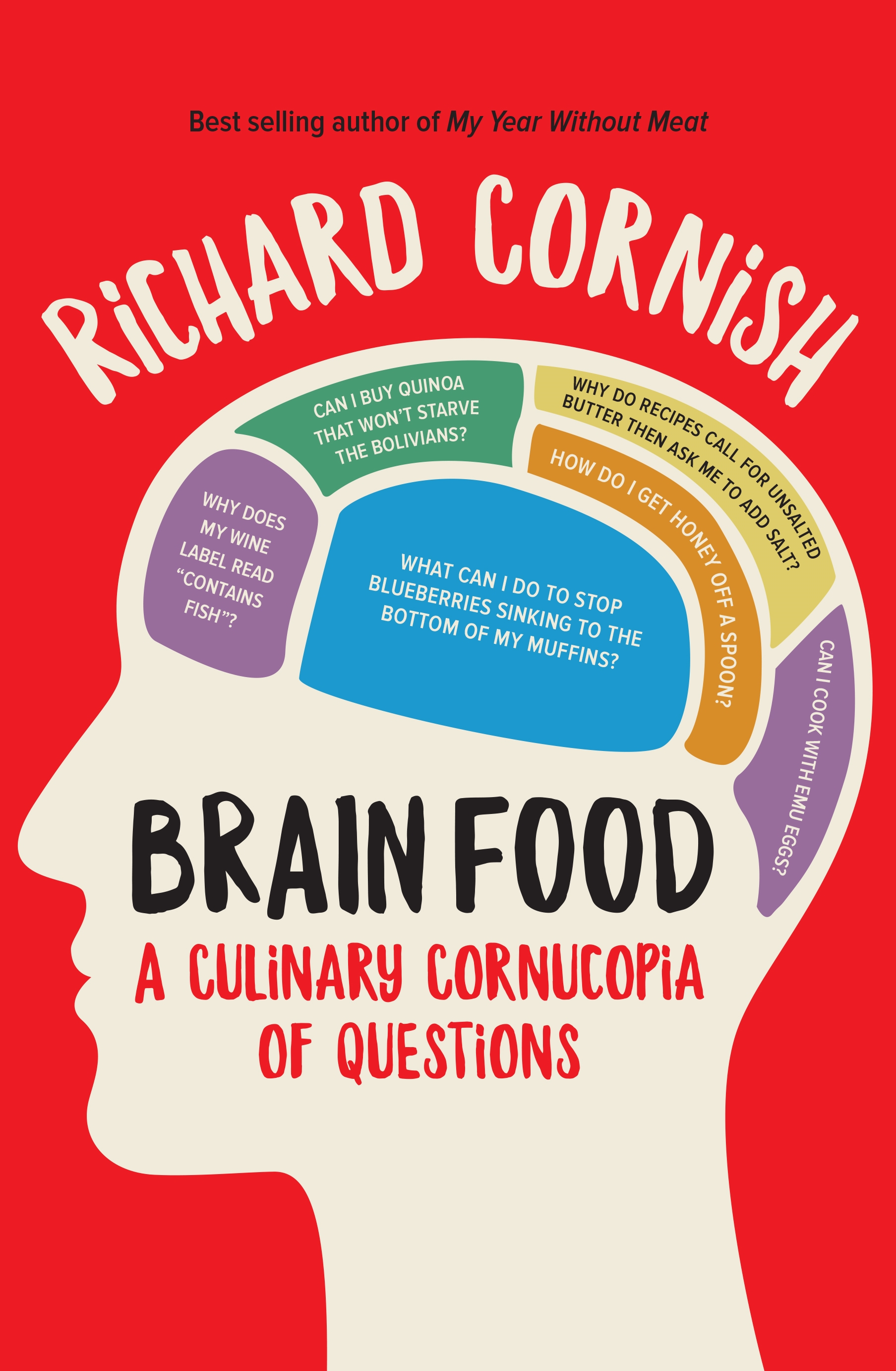 Brain Food: A culinary cornucopia of questions