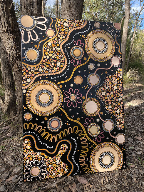 Artwork by Holly McLennan-Brown of Koorie Tales