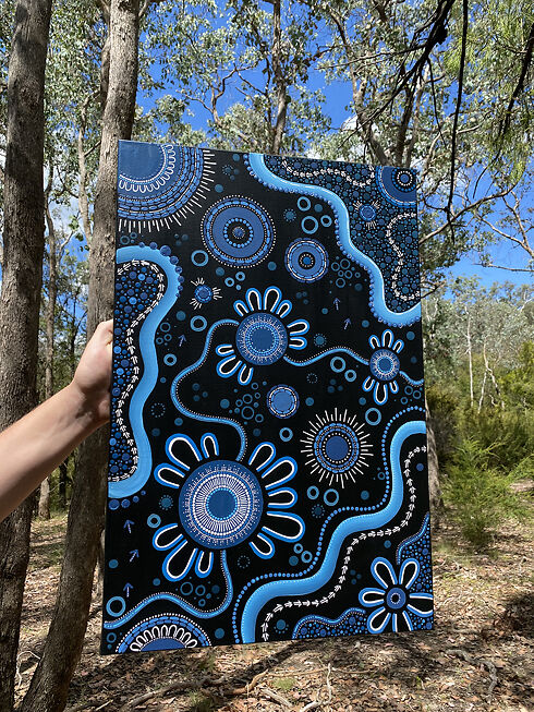 Artwork by Holly McLennan-Brown of Koorie Tales