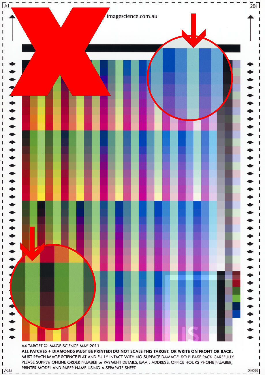 Evaluating Your Printed ICC Profiling Target | Image Science