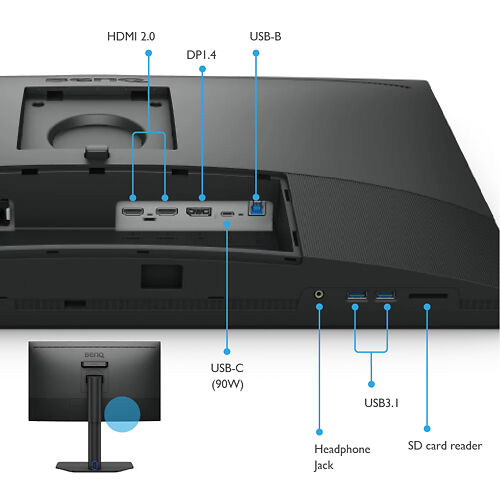 Ben Q SW272 Q 27 Inch Monitor Connectivity Close Up