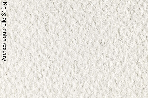Canson Infinity Arches Aquarelle Rag 310gsm Texture