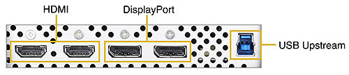 Eizo CG319X 31" Monitor Connectors