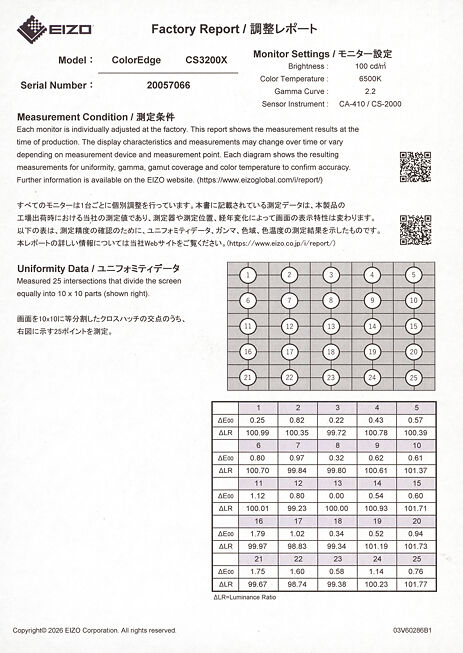 CS3200 X Factory Report 1