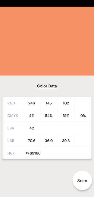 Numerical Data
