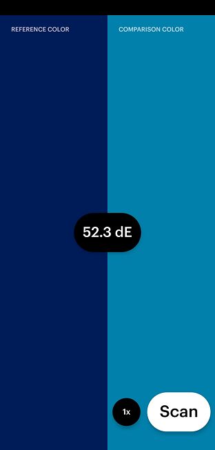 Two colour comparison
