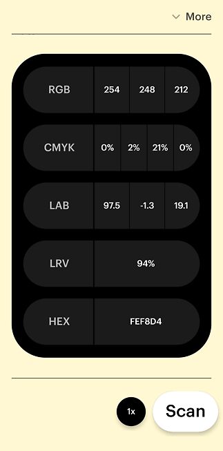 Numerical results screen