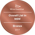 Overall Wine List In NSW