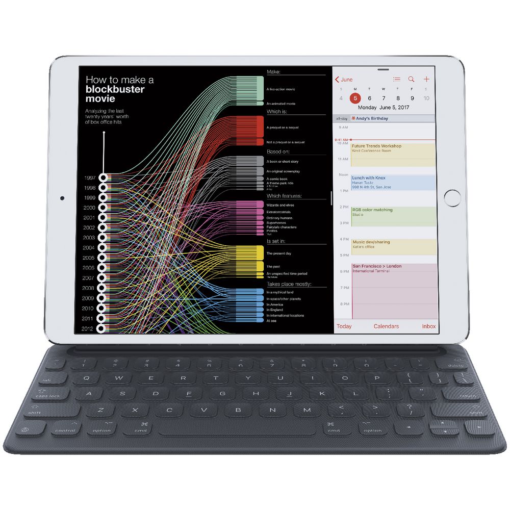 Apple Smart Keyboard for iPad Pro 10.5