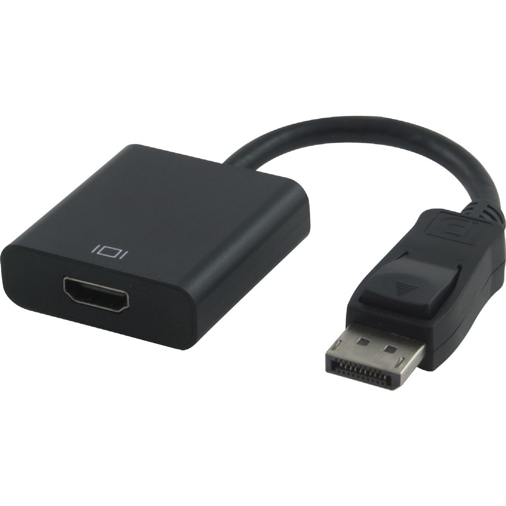 Разъем displayport и hdmi