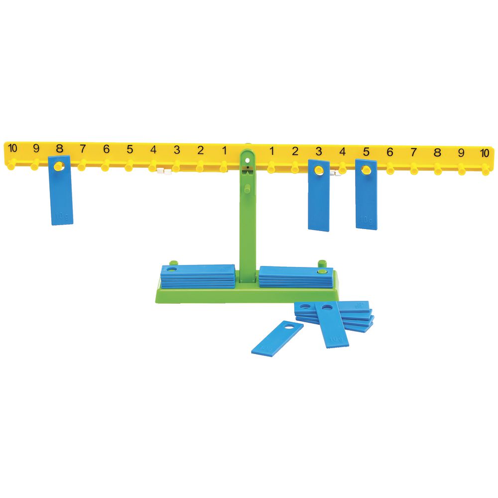 EDX Education Math Balance