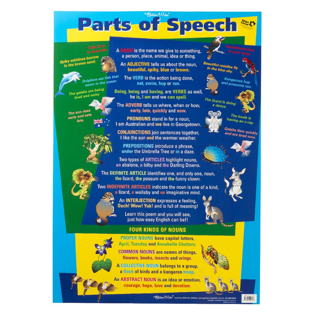 Gillian Miles Parts of Speech Double-sided Wall Chart