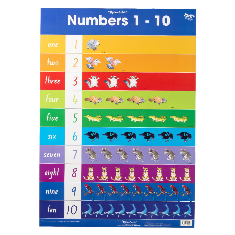 Gillian Miles Numbers 1 to 10 Double-sided Chart