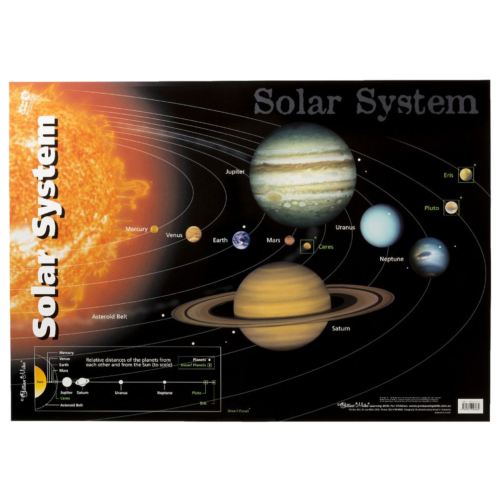 Gillian Miles The Solar System double-sided Wall Chart