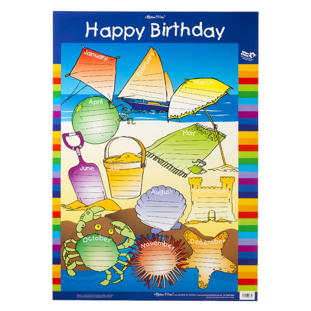 Gillian Miles Happy Birthday Poster