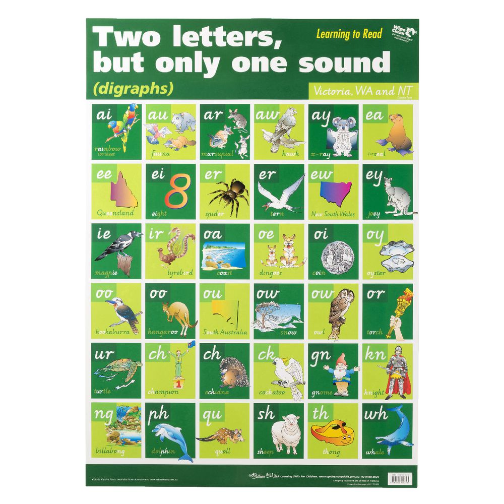 Gillian Miles Digraphs Wall Chart
