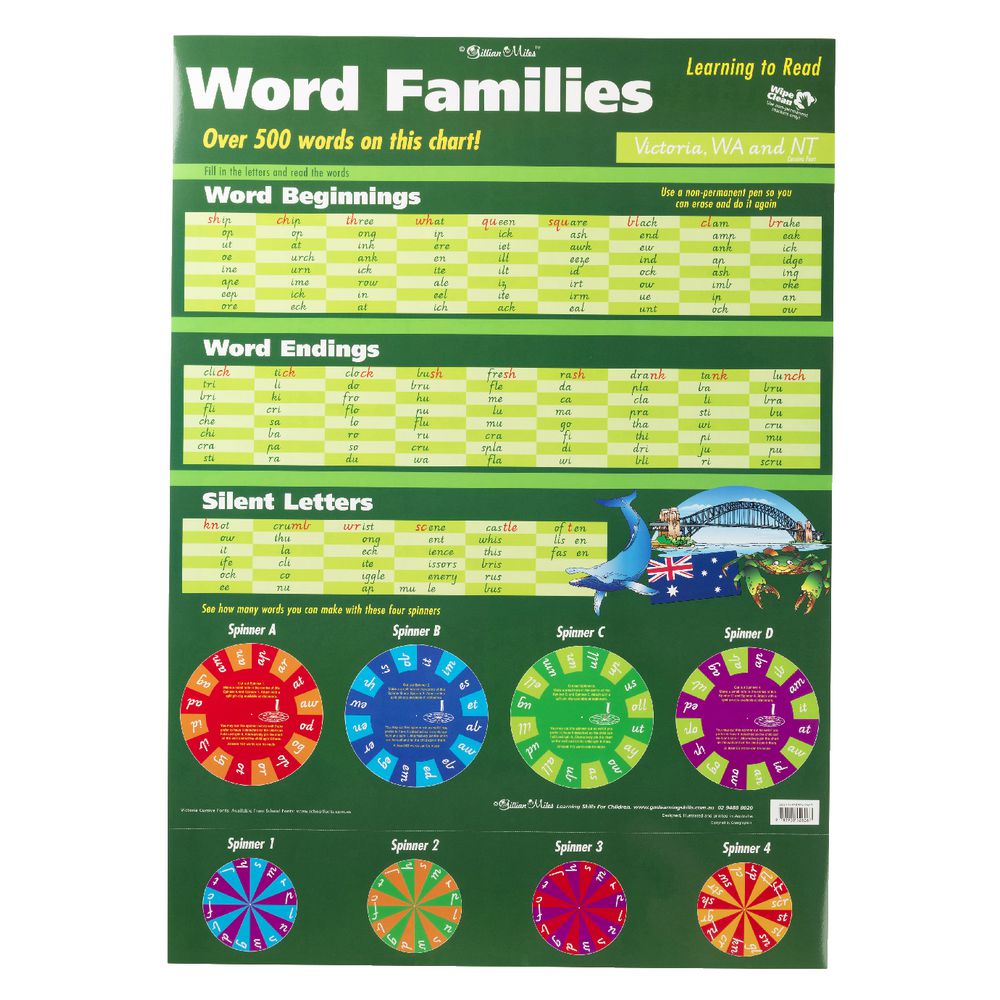 Gillian Miles Word Families Wall Chart