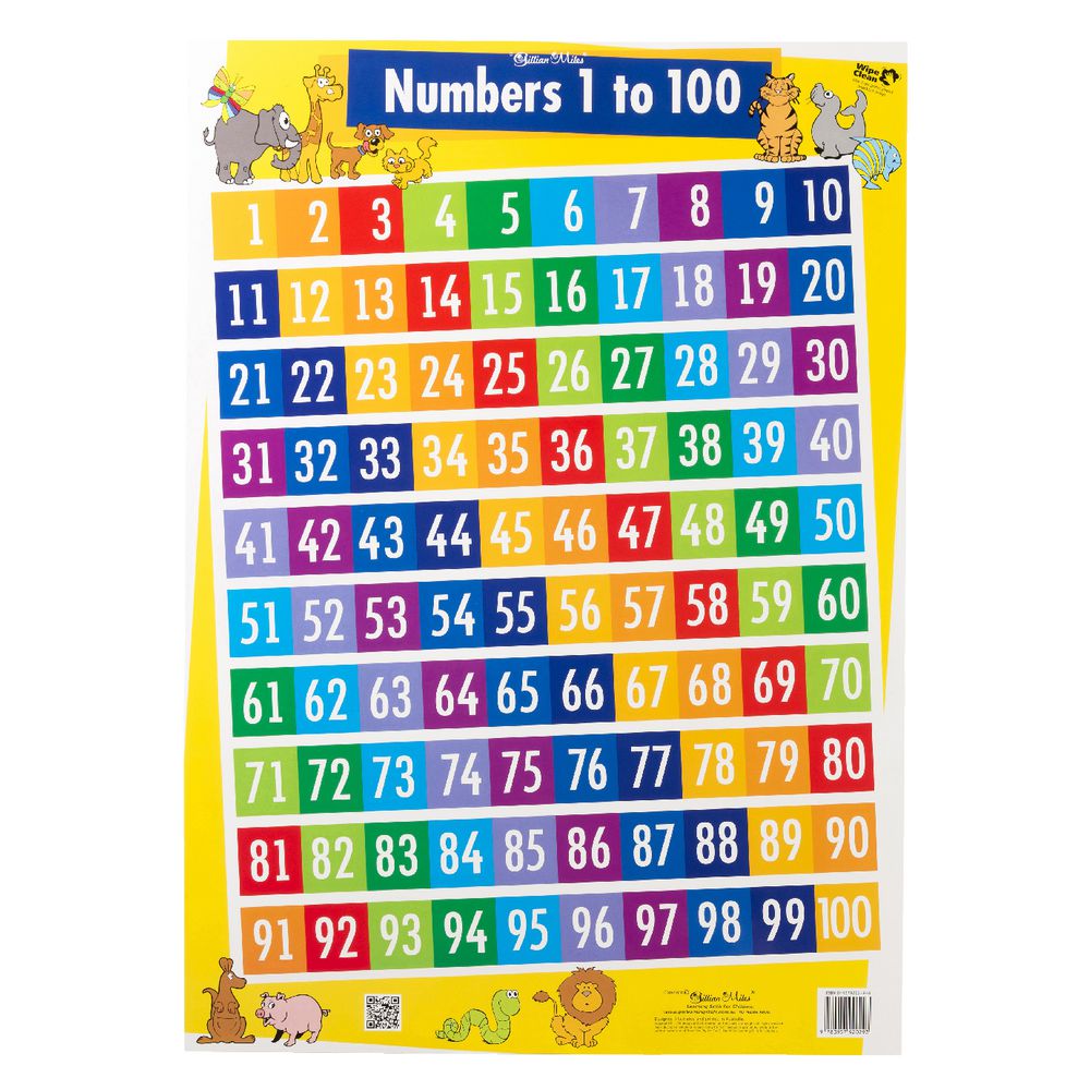 Gillian Miles Numbers, Addition and Subtraction Strategies