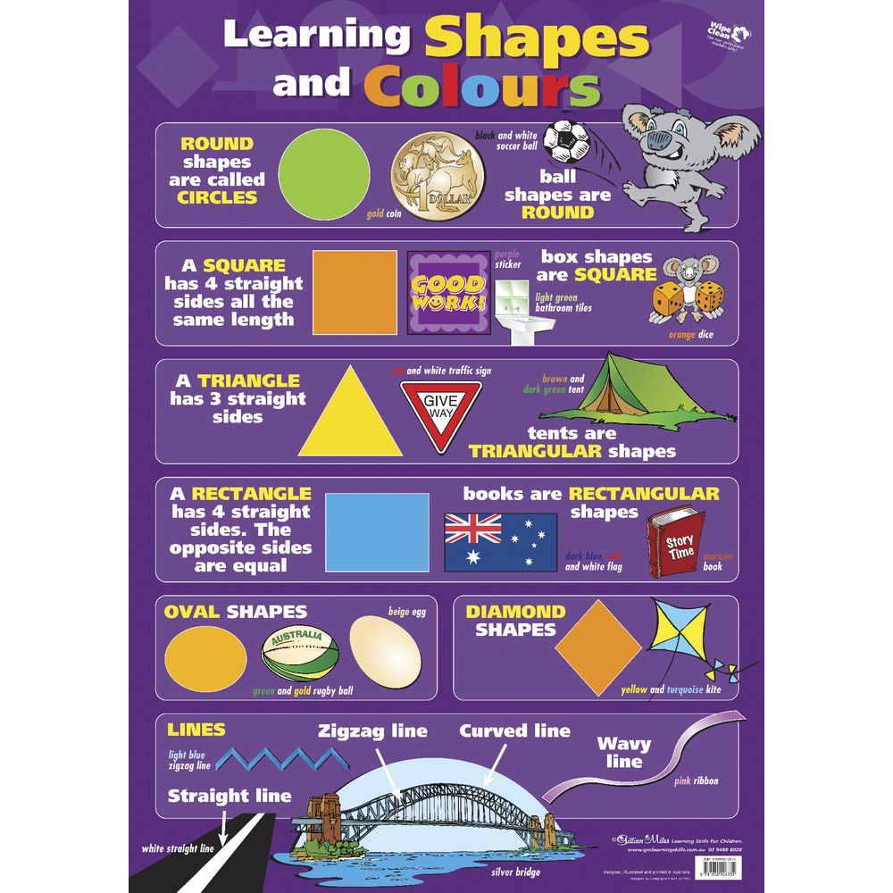Gillian Miles Learning Shapes and Colours Chart