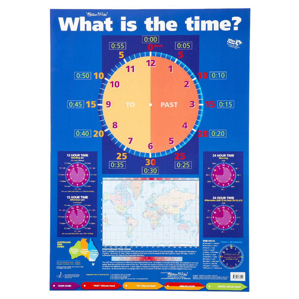 Gillian Miles Tell The Time Wall Chart