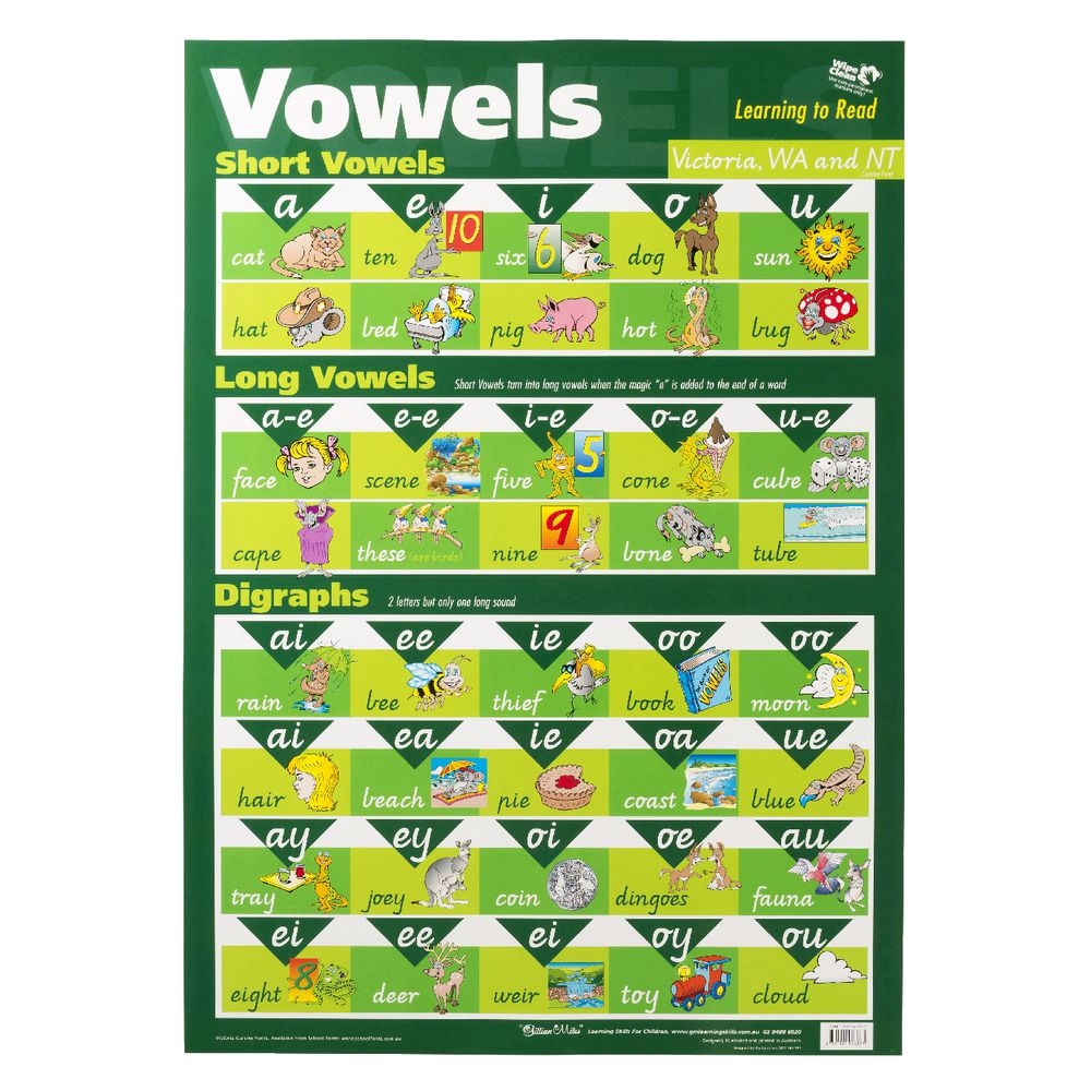 Gillian Miles Vowels Wall Chart