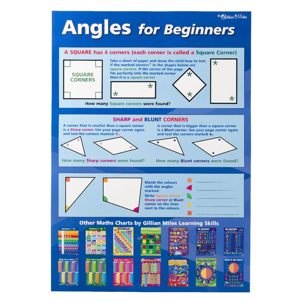 Gillian Miles Angles For Beginners Double-sided Chart