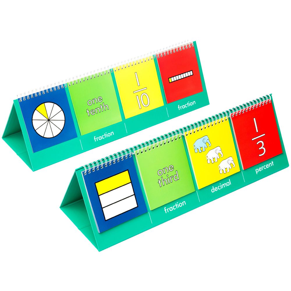 Learning Can Be Fun Equivalence Flip Chart