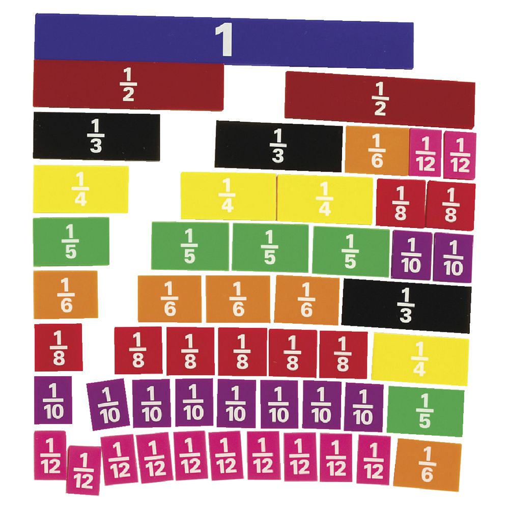 Learning Can Be Fun Fraction Tiles