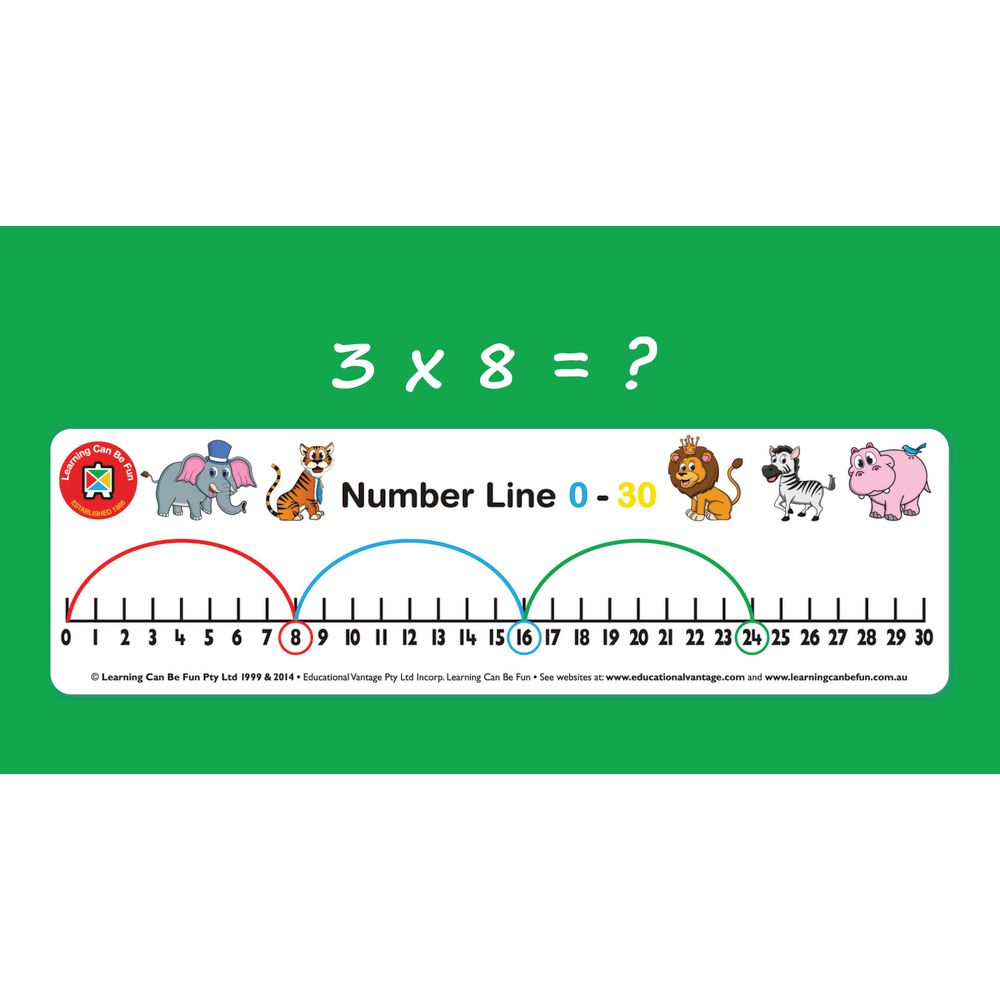Learning Can Be Fun Number Line Large