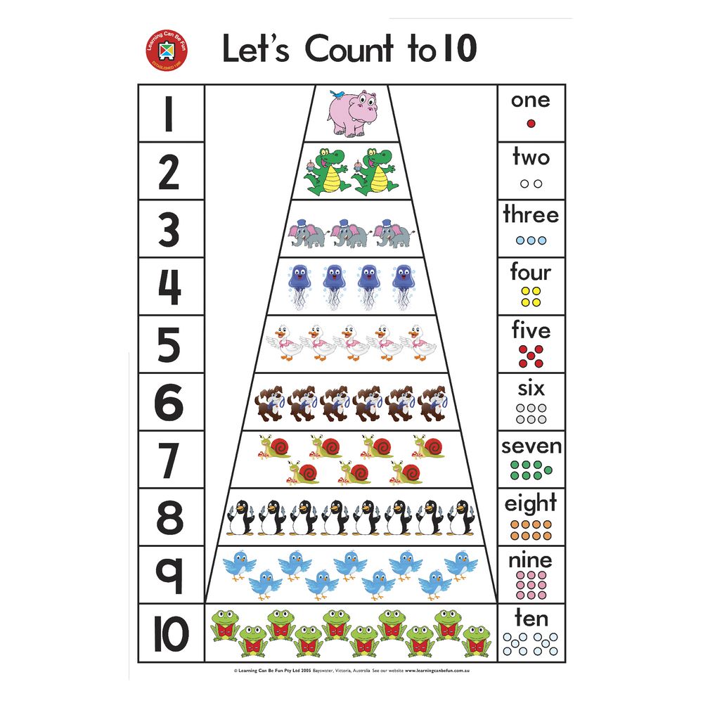 Learning Can Be Fun Lets Count To Ten Poster