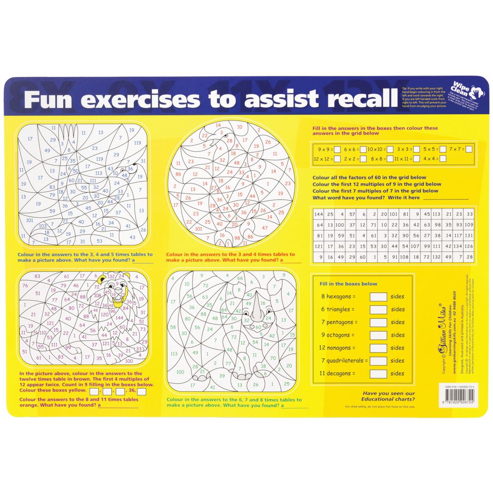 Gillian Miles Times Tables 2 to 12 Placemat