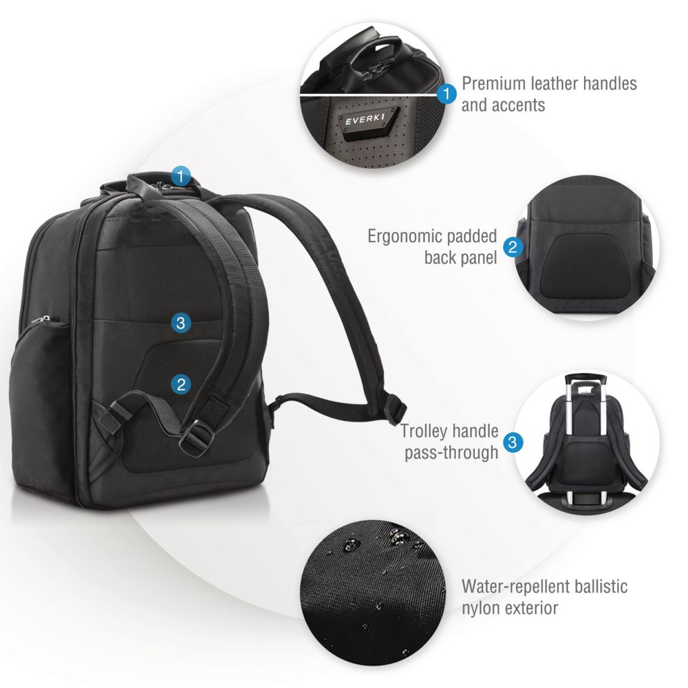 backpack with pass through
