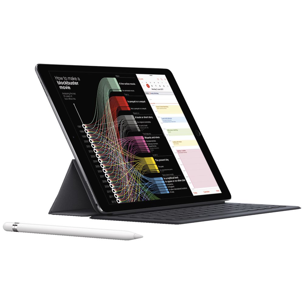 iPad Pro 12.9