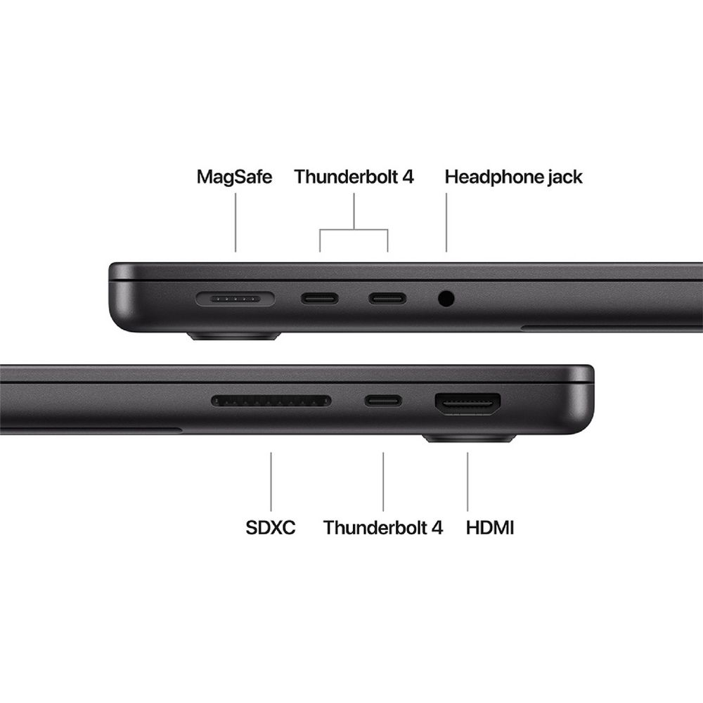 Macbook Pro 14
