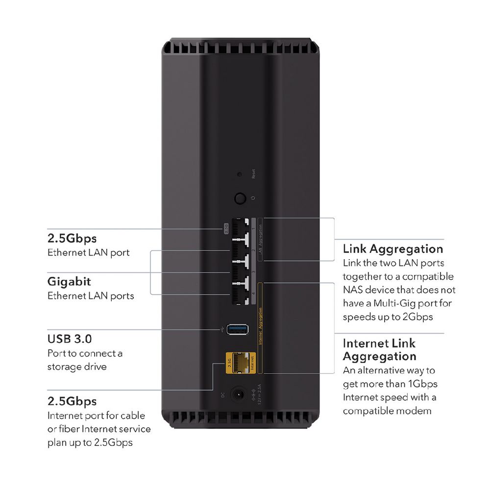 NETGEAR Nighthawk MS60 Mesh WiFi Add-on Satellite – AX1800 Dual-Band Black