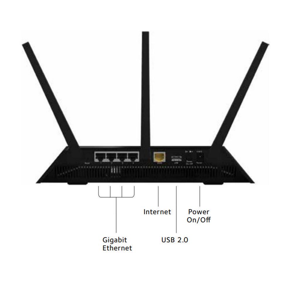 Netgear AC1900 Wireless Router Nighthawk