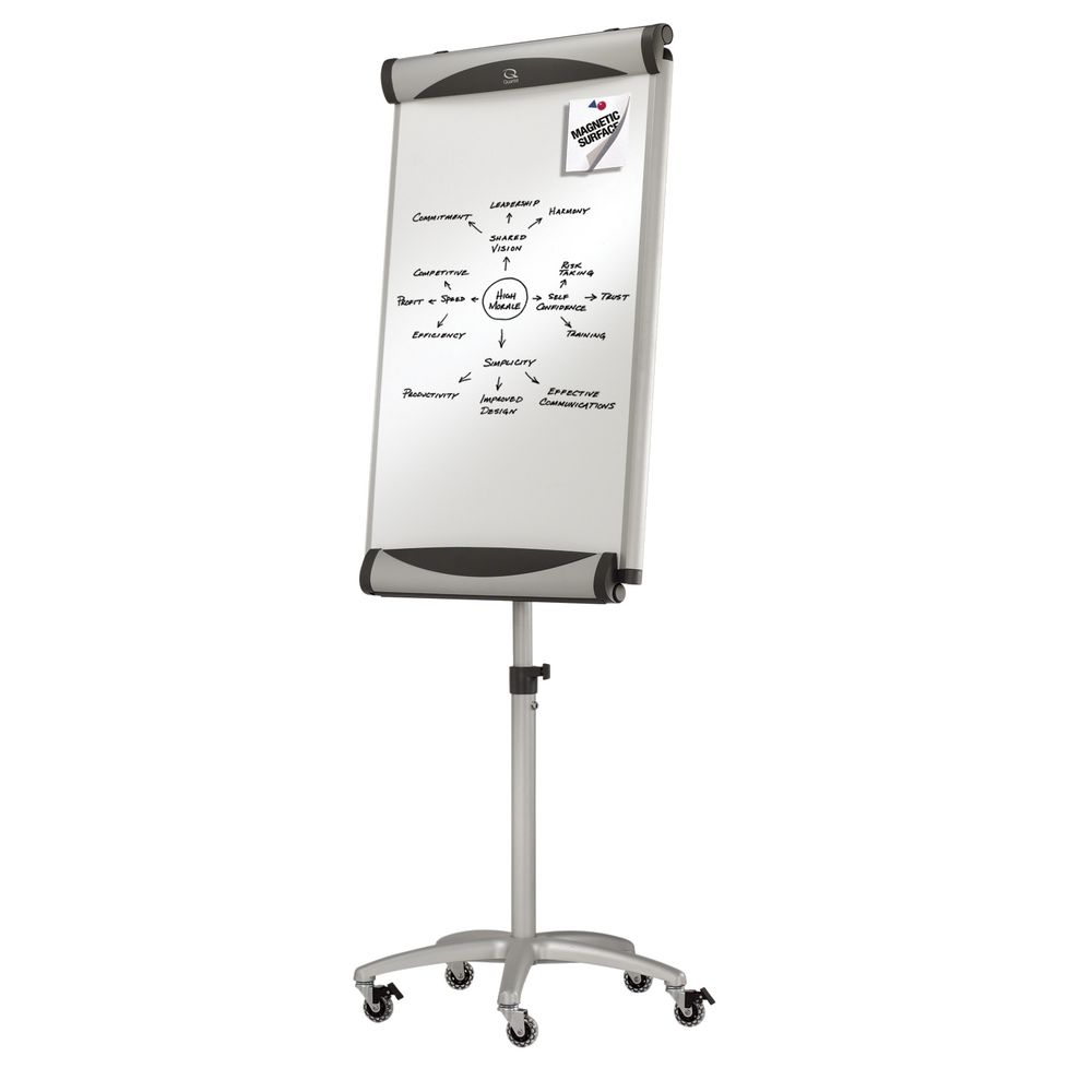 Quartet Euro Porcelain Mobile Magnetic Easel