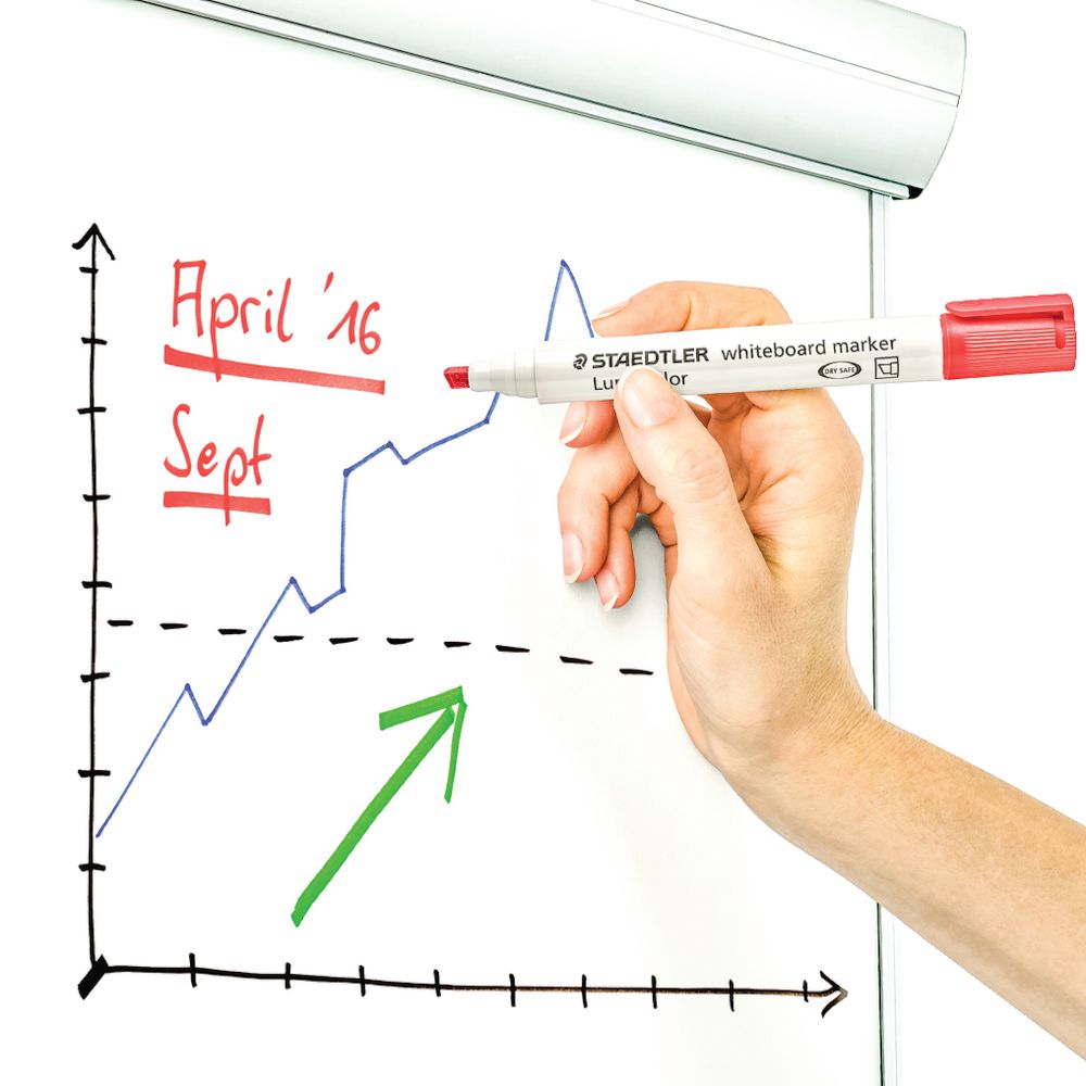Staedtler 351 Whiteboard Markers Chisel Assorted 4 Pack