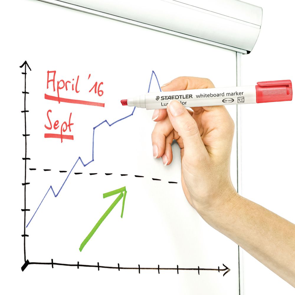 Staedtler Lumocolor 351 Whiteboard Marker Assorted 6 Pack