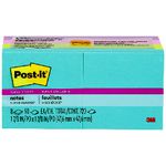 Colour-Supernova Neons