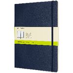 Colour-Sapphire Blue